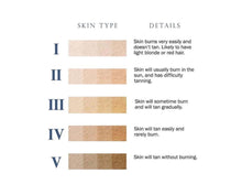 Load image into Gallery viewer, esmi SKIN MINERALS ~ Liquid Mineral Foundation IV - V